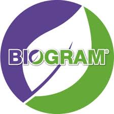 Biogram